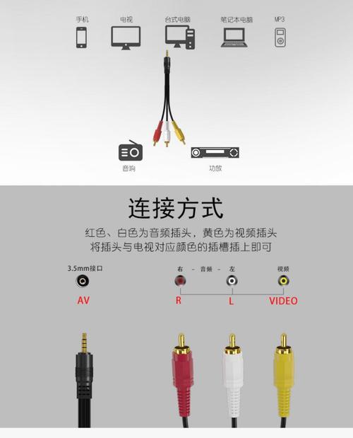 小米机顶盒超高清线连接方法是什么？