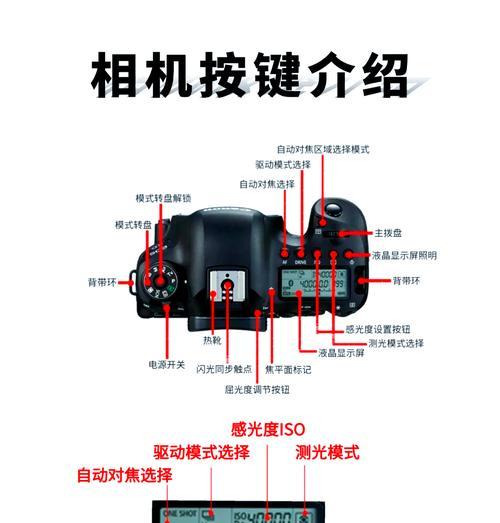 佳能相机调焦按键功能是什么？如何正确使用？