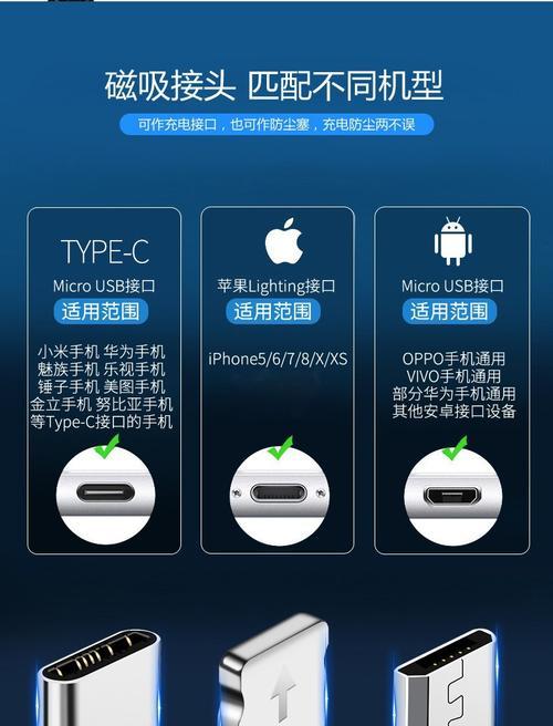 手机充电器扁口线怎么拆？拆卸方法是什么？