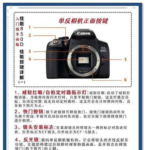 佳能相机照片位置调整方法是什么？如何编辑？