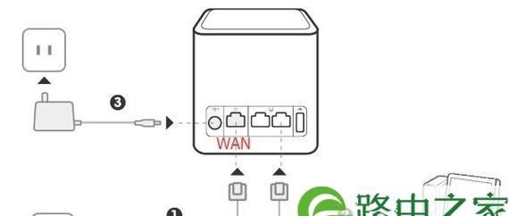 网线光纤接头连接路由器的方法是什么？