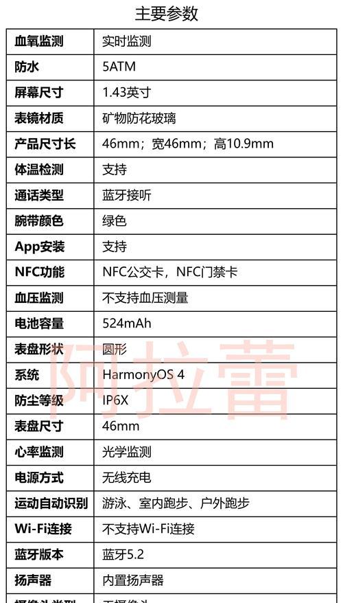 智能手表添加联系人步骤是什么？