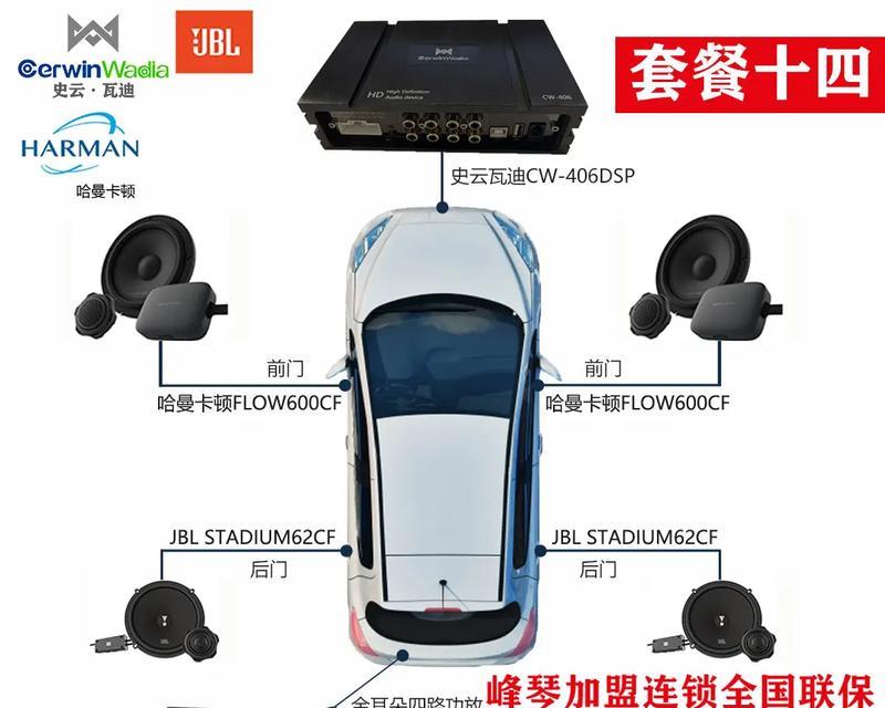 补型箱低音炮效果评价？
