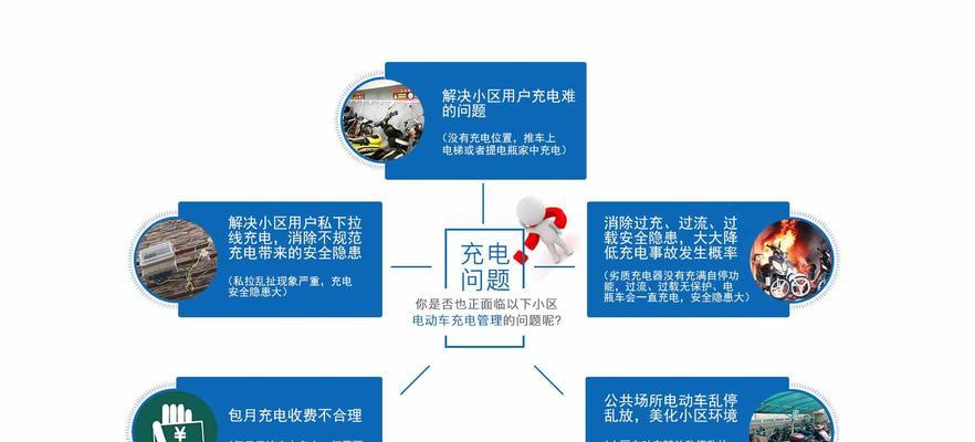 智能屏滑动插座的使用方法是什么？使用中常见问题有哪些？