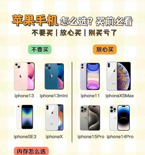 苹果左边黑框手机的型号是什么？