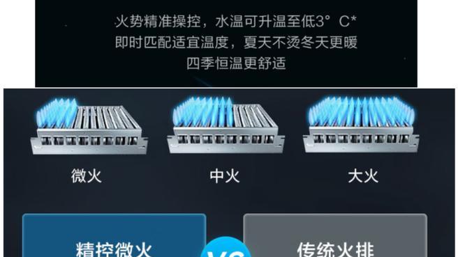 珠光热水器温度调节方法是什么？如何设定合适水温？