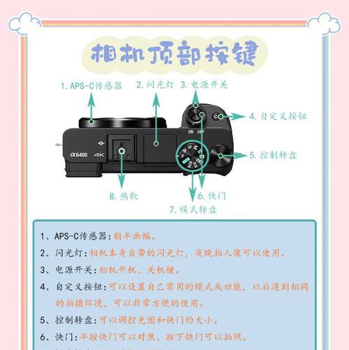 相机树脂镜片镜头拆卸方法是什么？安全吗？