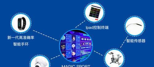 苹果人工智能有什么新功能？新功能如何提升用户体验？