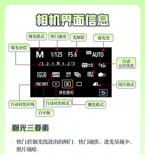 佳能镜头焦距范围的查看方法是什么？