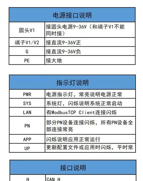网关设置通用吗？如何正确配置网关？
