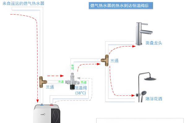 热水器与水阀连接步骤是什么？需要注意哪些安全事项？