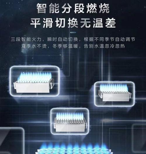 热水器节能循环的节能方法是什么？