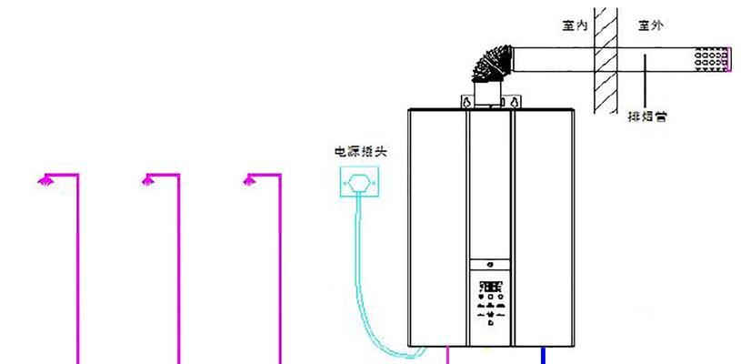 电热热水器洗澡步骤有哪些？