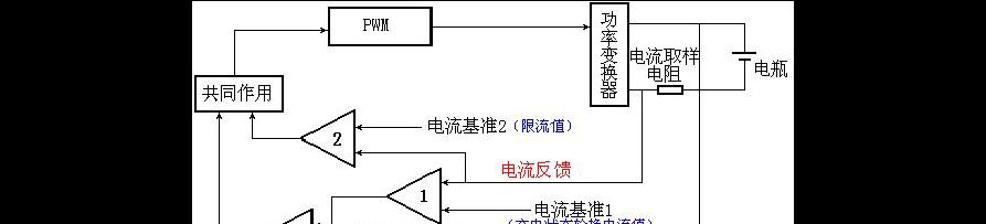 玩具电车充电器拆卸方法是什么？拆卸后如何保养？