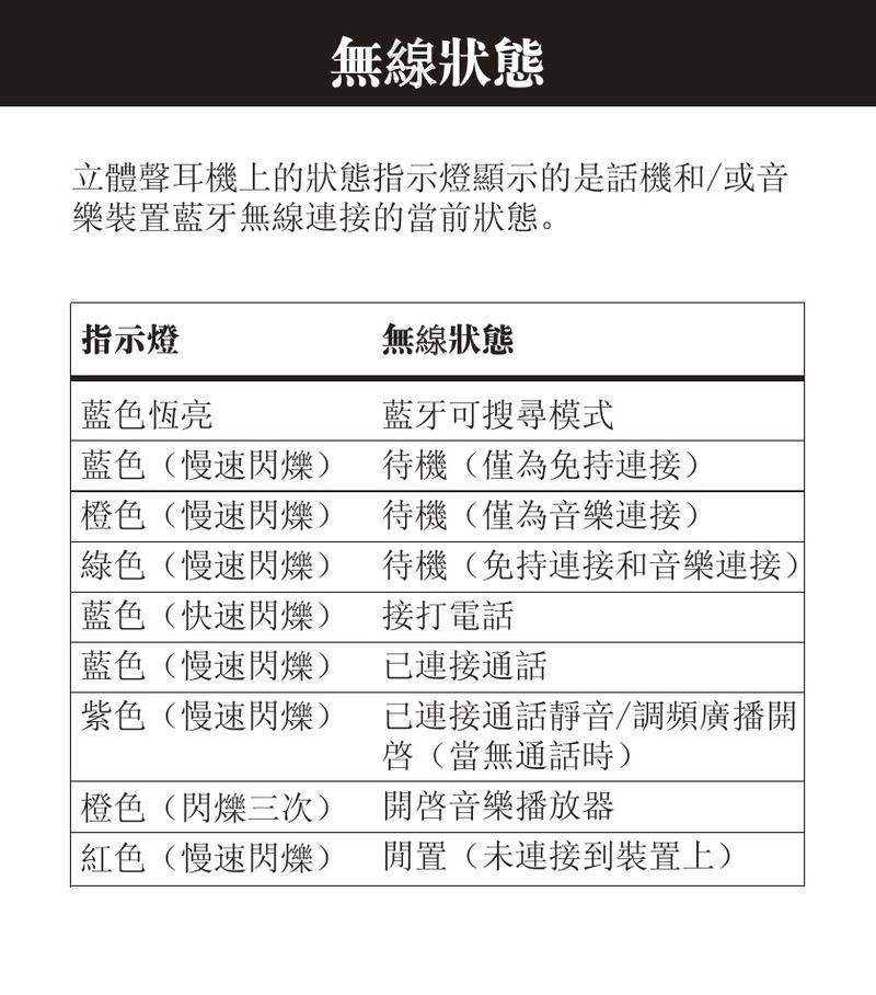 S23三星手机连接蓝牙耳机的步骤是什么？