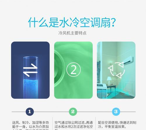 网吧包间空调开启方法是什么？