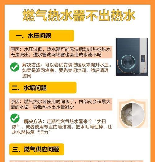 热水器外部出水原因是什么？