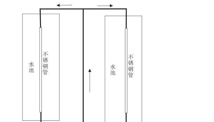 水池安装热水器的步骤是什么？安装后如何确保安全使用？