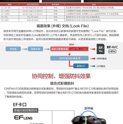 佳能录像放大拍摄技巧是什么？