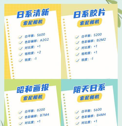 索尼相机拍摄视频的参数设置方法是什么？