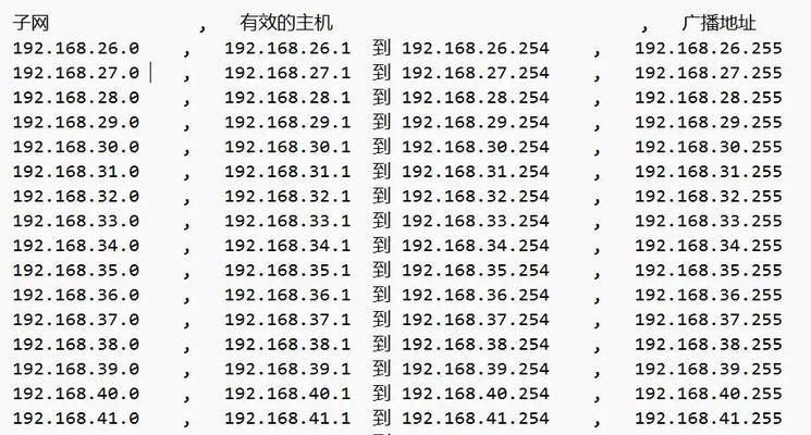 网关子网掩码ip地址查询方法？查询结果如何解读？