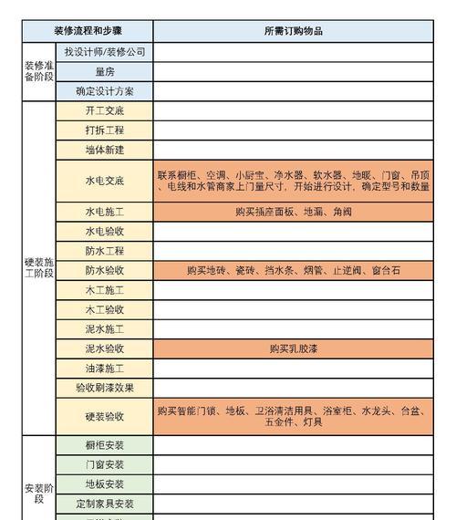 热水器开启教材模式的步骤是什么？