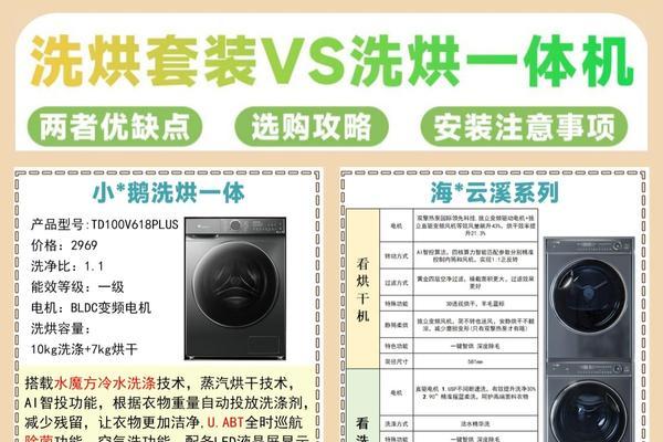 洗衣机国家标准有哪些？