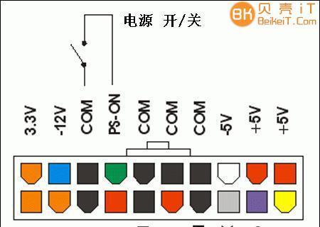 电脑多电源问题如何解决？