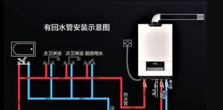 无塔热水器安装步骤是什么？需要哪些工具？
