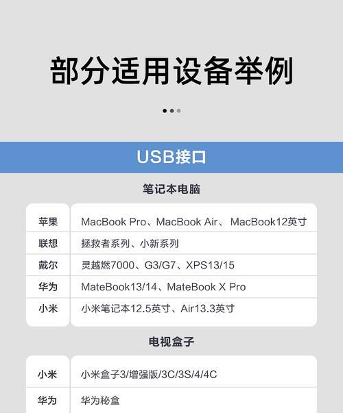 网卡上下两个接口有什么区别？如何正确使用？