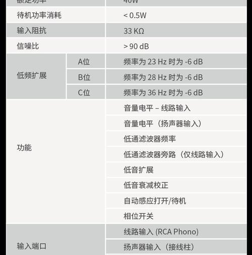 ASW608低音炮亮黄灯代表什么？出现黄灯时应该如何处理？