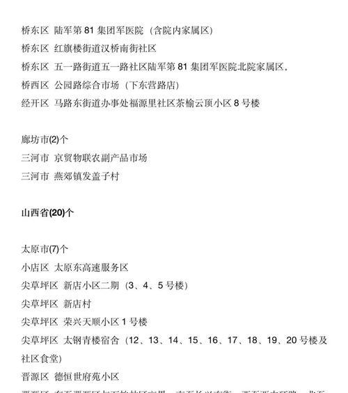 燕郊购买苹果手机便宜的地方在哪里？