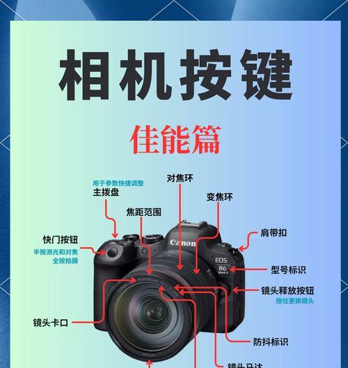 佳能相机如何设置才能拍出更清晰的照片？有哪些技巧？
