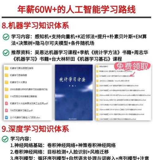 人工智能技术学习内容包括哪些？学习路径是什么？