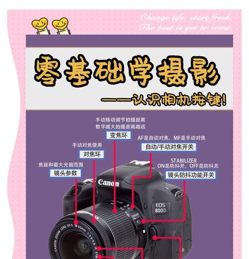 佳能r怎么调手动挡？拍摄时如何设置？
