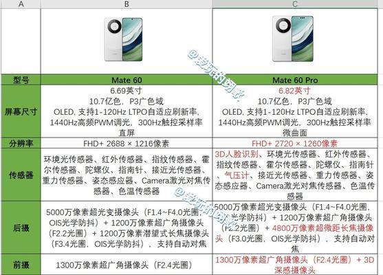 华为mate60指示灯开启方法是什么？