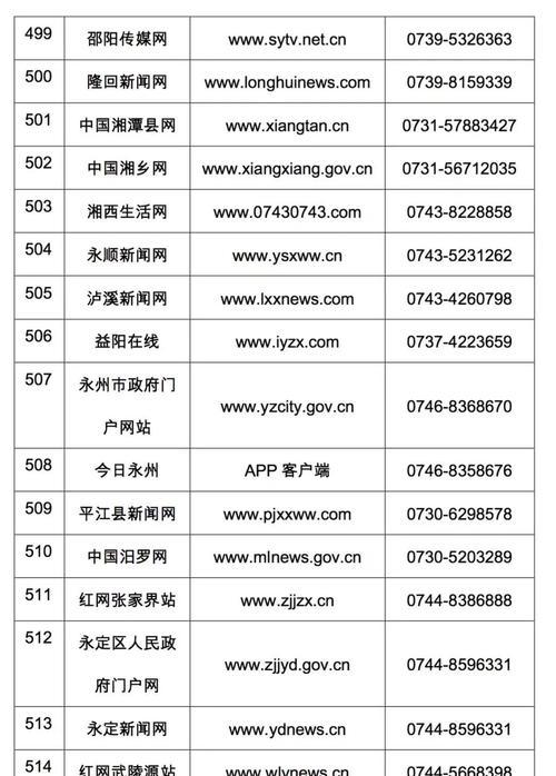 网络共享电脑名称怎么更改？步骤和注意事项？