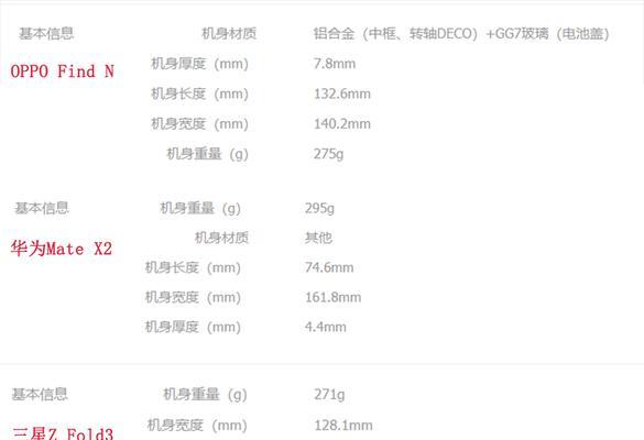华为mate系列堆叠后台设置方法是什么？设置后有什么好处？