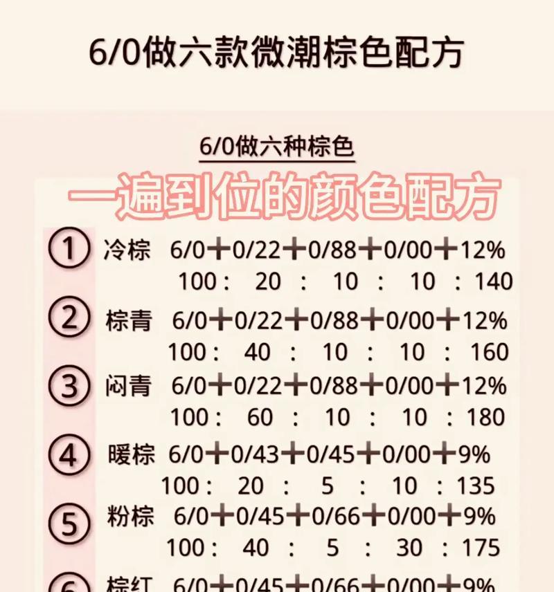 染发剂销量不佳如何提升？有哪些策略？