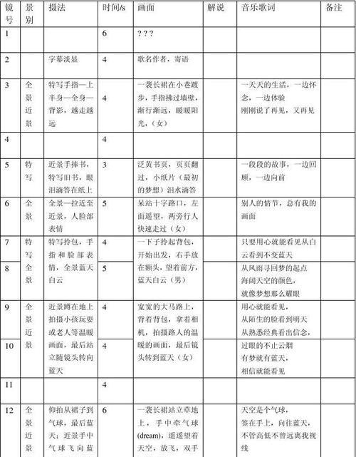 手机直播中如何添加分镜头效果？