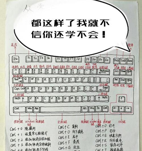 电脑键盘快捷键全攻略：轻松掌握备注功能及其快捷操作