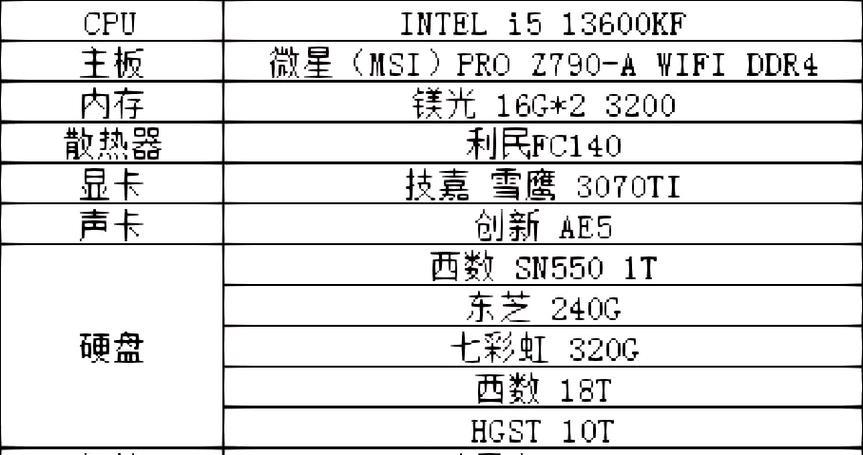 14代IntelCPU降压方法及其对笔记本电脑的影响