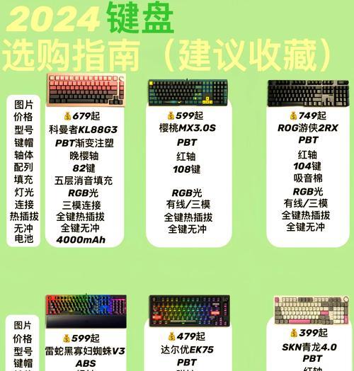 编写代码时应该使用哪种键盘？有哪些键盘适合编程？