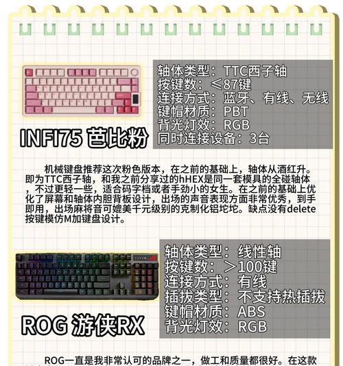 哪款键盘性价比高且好用？如何选择？
