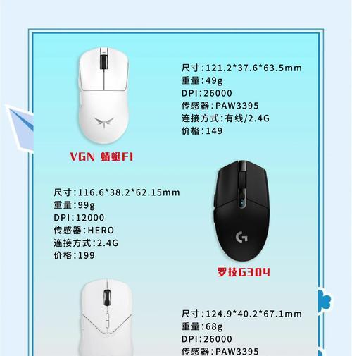 电脑无线鼠标反应很慢是怎么回事？故障排查和解决方法是什么？