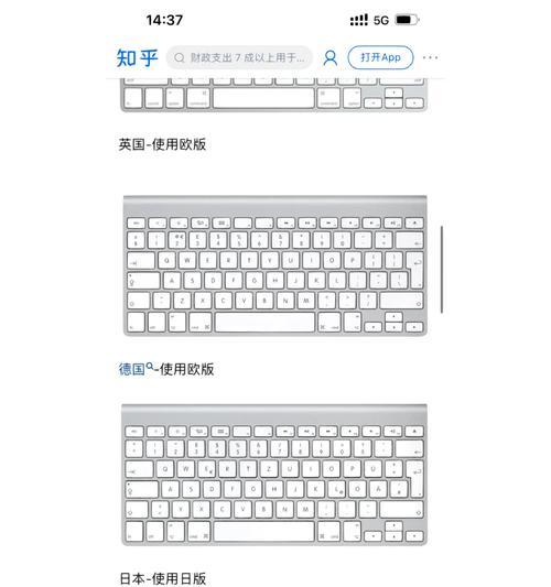 键盘表情符号组词有哪些？如何使用键盘表情符号？