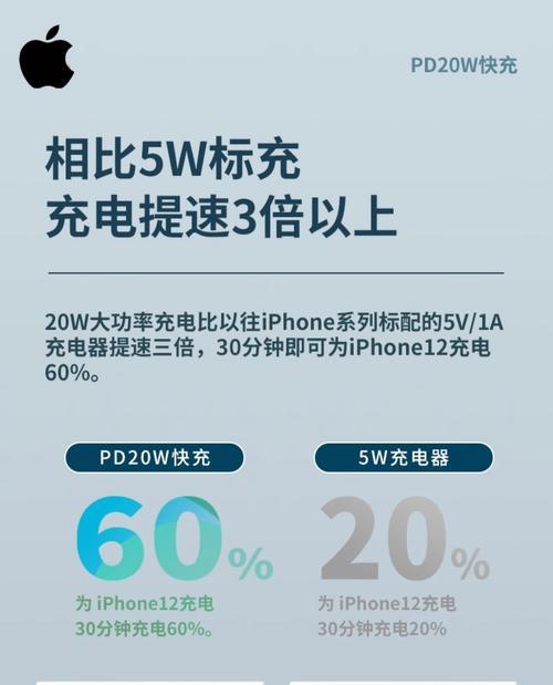 公共苹果充电器质量如何？使用公共充电器安全吗？