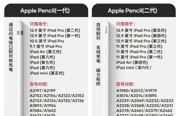 苹果笔无法充电时应如何处理？