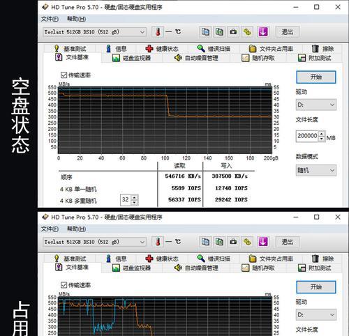 电脑配件性能如何测试？有哪些测试数据的方法？