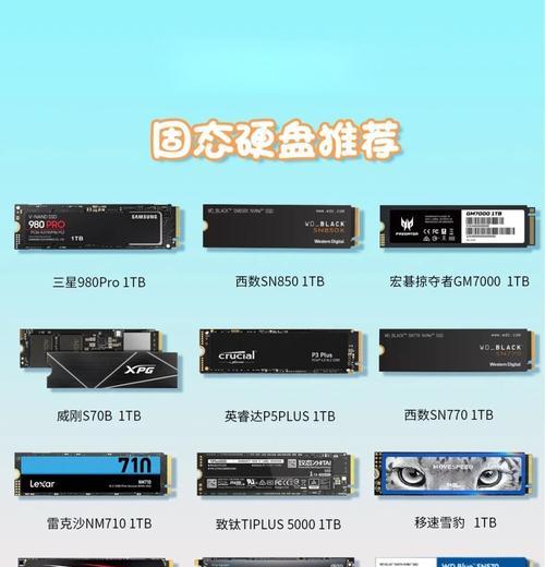 组装电脑时固态硬盘如何选择？最佳配置是什么？
